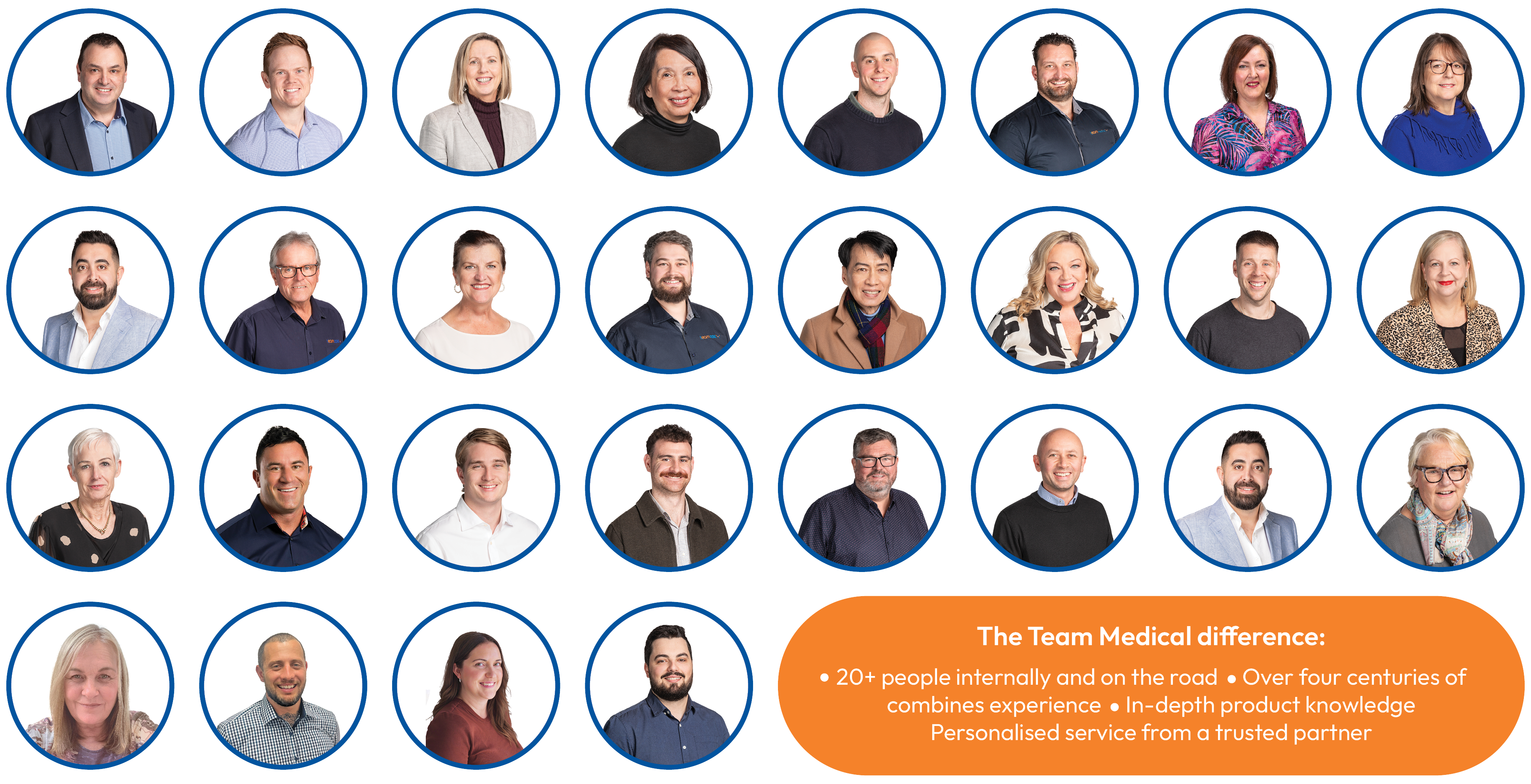 Sales Meet the Team 2025 updatedd